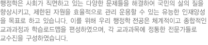 행정학과는 2014년 신설학과입니다. 행정학은 사회가 직면하고 있는 다양한 문제들을 해결하여 국민의 삶의 질을 향상시키고, 제한된 자원을 효율적으로 관리·운용할 수 있는 유능한 인재양성을 목표로 하고 있습니다. 이를 위해 우리 행정학과는 체계적이고 종합적인 교과과정과 학습로드맵을 편성하였으며, 각 교과과목에 정통한 전문가들로 교수진을 구성하였습니다.